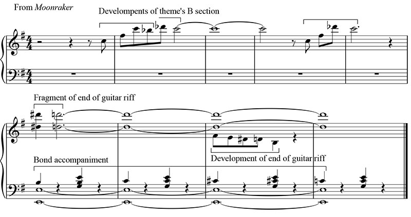 01-Bond-theme---developments