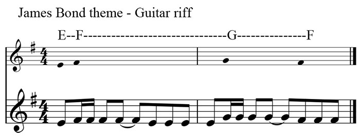 01a-Bond-theme---guitar-riff