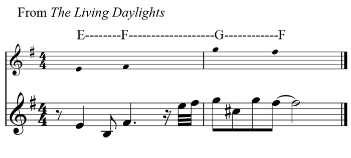 01b-Bond-theme---developments