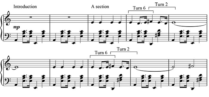 02-Cheyenne---Turn-Figures-A