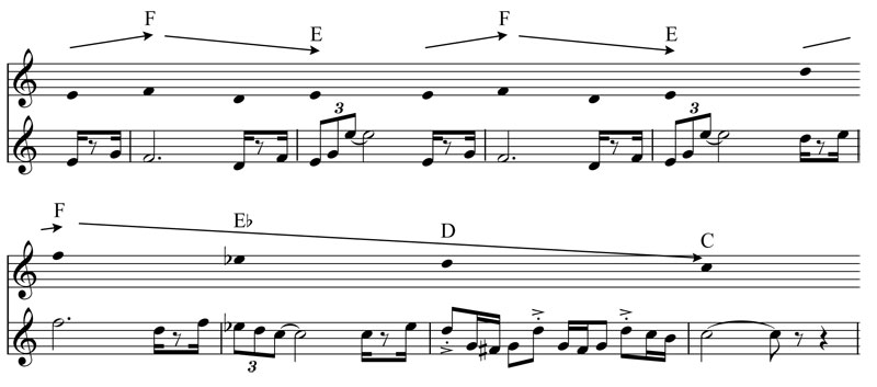 06-B-Section---melody