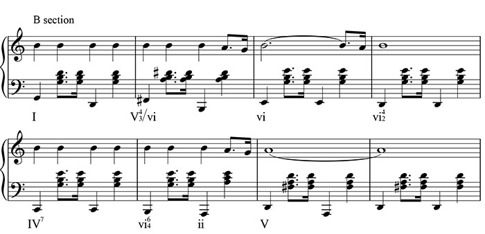 06-Cheyenne---B-Section-Chords