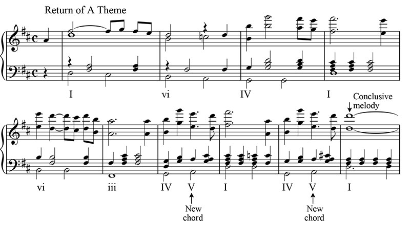 08-Return-of-A-Theme