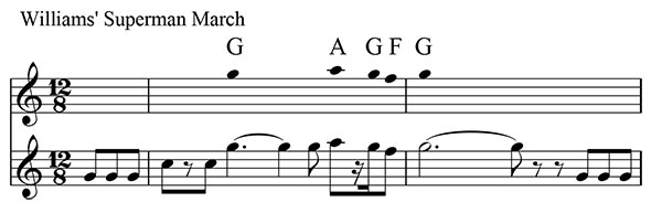 08a-Williams-March---melodic-line